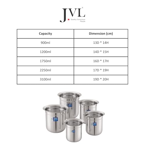 JVL Classicware Stainless Steel Gunj Multi-Purpose Storage & Serving Container with Spill-Free Pouring, Mirror Finish, Ideal Vessel for Milk, Rasam, Juices, Snacks & Cooked Food - 1.2 Litre - Image 4