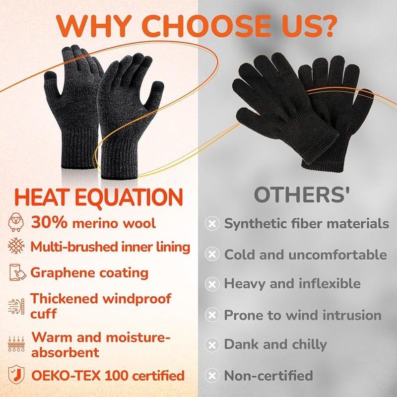 Heat equation Merino Wool Gloves for Men Women, Touch Screen Warm Glove Liners Thermal Soft Knit Lining for Winter Running Hiking - Image 2