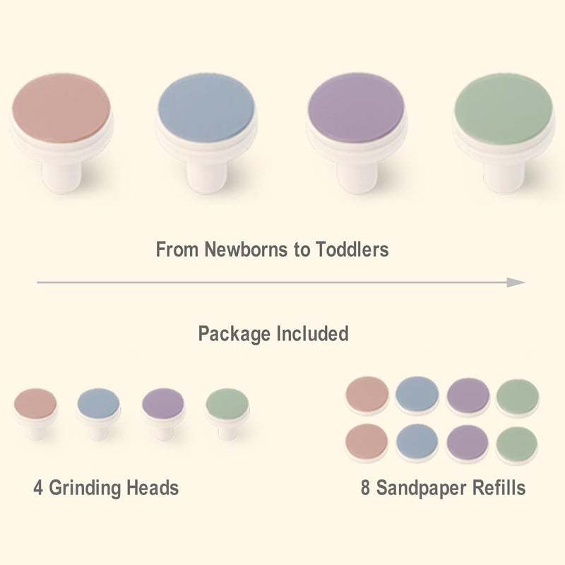 FANSIDI Electric Baby Nail File Replacement Pads- Electric Baby Nail Trimmer Clipper Sandpaper Grinding Pads Include 4 Age-Specific Grinding Heads & 8 Soft Sandpapers Pads - Image 3