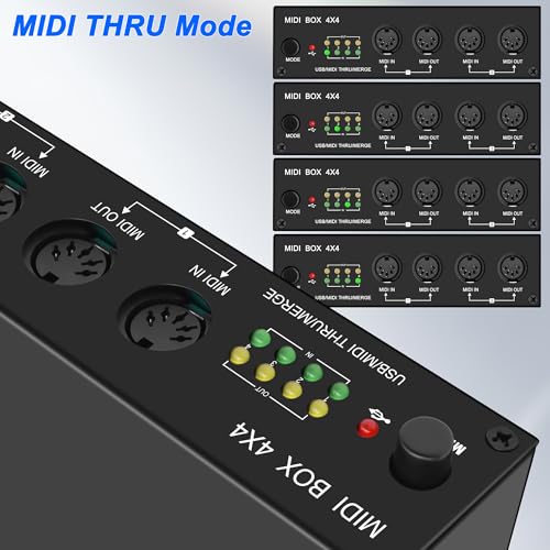 XMSJSIY USB MIDI Interface Box 4 In 4 Out 64 Channel MIDI Thru Box 4 * 4 Converter with Router Merge Splitter Thru Hub with LED Indicators for PC Mac and USB MIDI instruments - 1PCS - Image 4