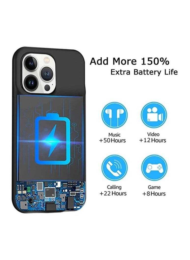 Raxoom 3500mAh Portable Battery Pack Rechargeable Charger Case Compatible with iPhone 13 Pro - Image 1
