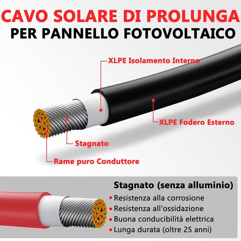 Oududianzi 2 x 15 m Solar Panel Cable 6 mm², Solar Extension Cable with Male and Female Connector, 6 mm2 Solar Cable Extension, IP68 Waterproof Connector, PV Cable for Solar Panel - Image 2