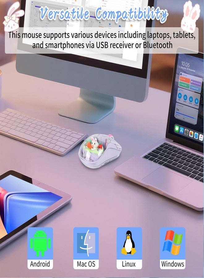 elec Space ماوس إلكتروني لاسلكي لطيف من نوع USB-C - ماوس قابل لإعادة الشحن بتقنية بلوتوث بثلاثة أوضاع، بتصميم كرتوني لأجهزة الكمبيوتر المحمولة وأجهزة iPad و MacBook Air/Pro - تشغيل صامت، تصميم محمول، شخصية مغناطيسية فريدة (بنفسجي) - Image 5