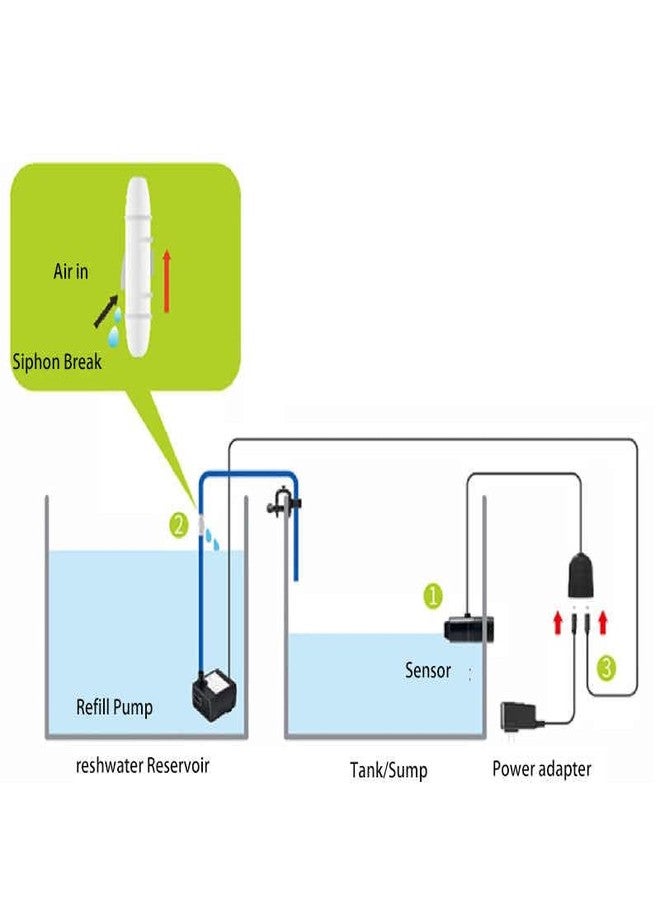 Jebao Jecod Jebao Jebato-150 Smart Aquarium ATO Refill System - Image 3