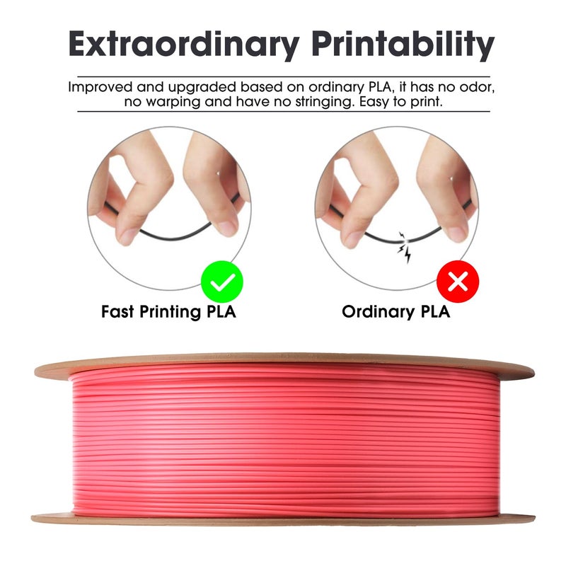 eSUN PLA Basic Filament 1.75mm, 3D Printer Filament High Speed PLA for Fast Printing, 1KG Spool (2.2 LBS) 3D Printing Filament for High Speed 3D Printers, Pink - Image 3