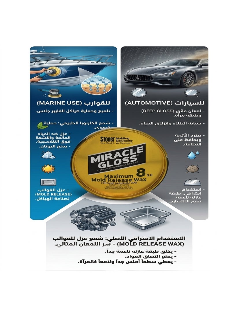 Stoner  Miracle Gloss 8 3.0 Maximum Mold Release Wax - Premium Carnauba Formula for Fiberglass, Composite & Resin  Casting - High-Temperature Stability & Mirror Finish - Professional Grade (311g) - Image 2