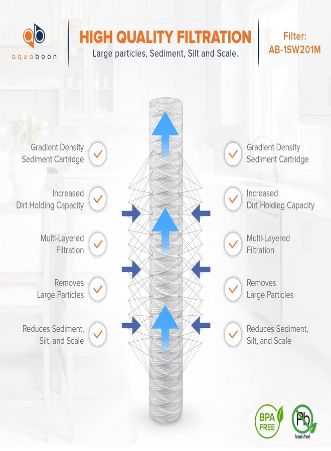 أكوابون خرطوشة فلتر مياه Aquaboon 1 ميكرون مقاس 20 بوصة × 2.5 بوصة ملفوفة بخيط - بديل لفلتر مياه المنزل بالكامل لمياه الآبار SWC-25-2005، عبوة من قطعتين - Image 3