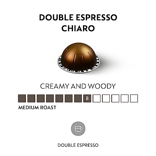 Nespresso Capsules Vertuo Double Espresso Chiaro Medium Roast Espresso Coffee 30Count Coffee Pods Brews 27oz - Image 5