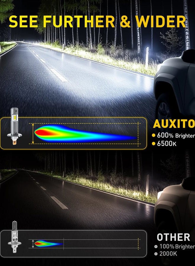 AUXITO H1 Bulb, 6500K Ultra White 6X Increased Brightness, Precision 1:1 Mini Design, Simple Plug Play Installation, Stable Illumination, 99% Vehicles Supported, Pack of 2 - Image 2