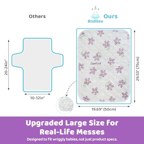 Bnditeu Diaper Changing Pads for Baby, Portable Change Mat, 3Layers Waterproof Change Pad Foldable Absorbent Mats for Women, Reusable Incontinence Underpads for Patient 20''x27.5'' - Image 3