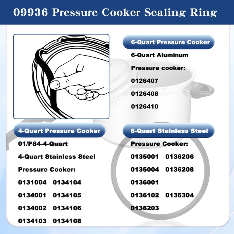 BANLIN 2 Pack 09936 Pressure Cooker Sealing Ring & 4 Pack Overpressure Plug Food-Grade Silicone Replacement Gasket for Presto Pressure Cooker 4 Quart 6 Quart - Image 3