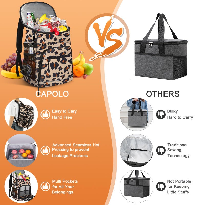 Capolo Cooler Backpack Insulated Leakproof Waterproof Backpack Cooler Bag 30 Cans, Large Capacity Lightweight Travel Camping Beach Drink Beverage Beer Bag Cooler Ice Chest for Men and Women, Leopard - Image 5