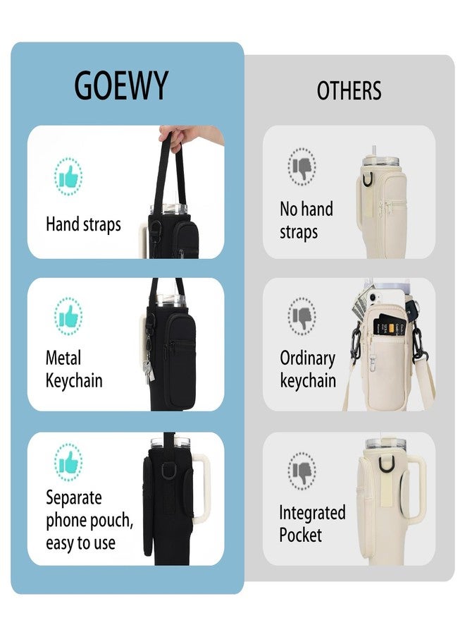 GOEWY Stanley 40oz Tumbler Carrier Bag with Phone Pocket, Black, Neoprene - Image 5