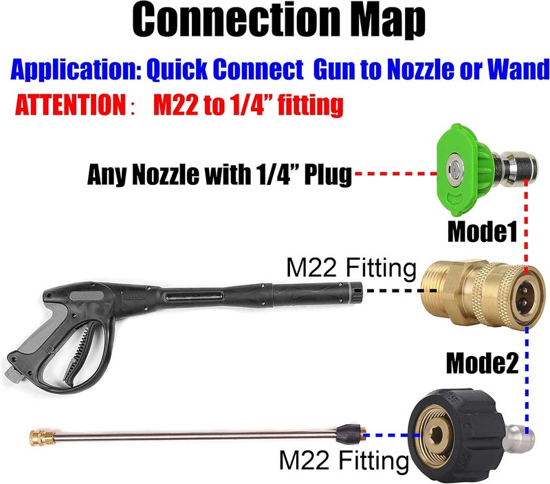 M MINGLE Mingle Pressure Washer Adapter Set, Quick Connect Gun to Wand, M22 to 1/4'' Updated modern design - Image 2