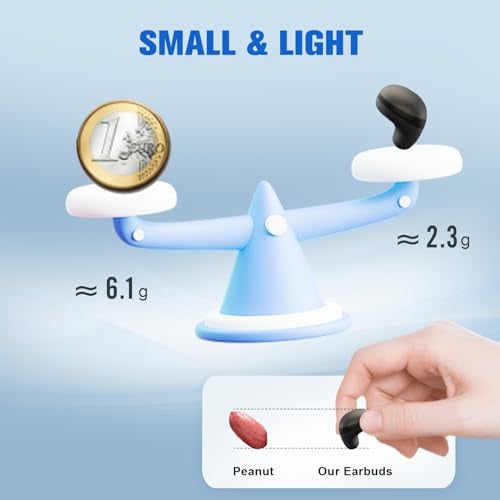 Loluka Invisible Earbuds Wireless Bluetooth, Discreet Smallest Hidden Tiny Bluetooth Mini Micro Earbuds for Work, Invisible Sleep Wireless Earphone Waterproof Headphones for Small Ears Canals Buds - Image 2