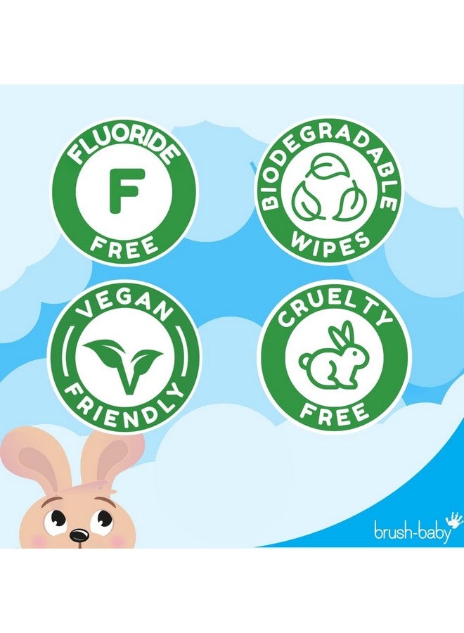 brush-baby Brush Baby Teething Relief Dental Wipes for Ages 0-Toddler - Naturally Eliminate Teething Pain, Prevent Tooth Decay and Sour Milk Breath - 28 Finger Wipes  - Image 4