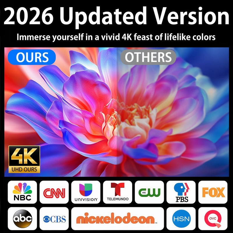 DTVSMARTSHOW Digital TV Antenna for Smart TV Indoor, 2026 HDTV Antenna with Strong Magnetic Base,360Â°&Long Range Reception Indoor Antenna for Local Channels, Easy Setup Antennas Without Cable (5.5 in) - Image 4