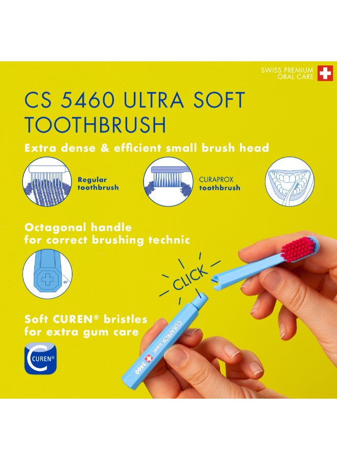 CURAPROX Travel Set Orange I Includes CS 5460 Travel Toothbrush, 10ml Be You Toothpaste, CPS Prime 07 & 09 Interdental Brushes I Compact Oral Care Kit for On-the-Go - Image 4
