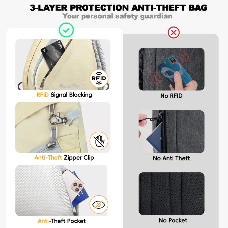 Seektop Anti Theft Crossbody Bag for Women RFID Blocking Waterproof Sling Backpack Lightweight 400D Nylon Small Chest Pack Shoulder Bag for Travel Hiking Commuting Men Beige - Image 3