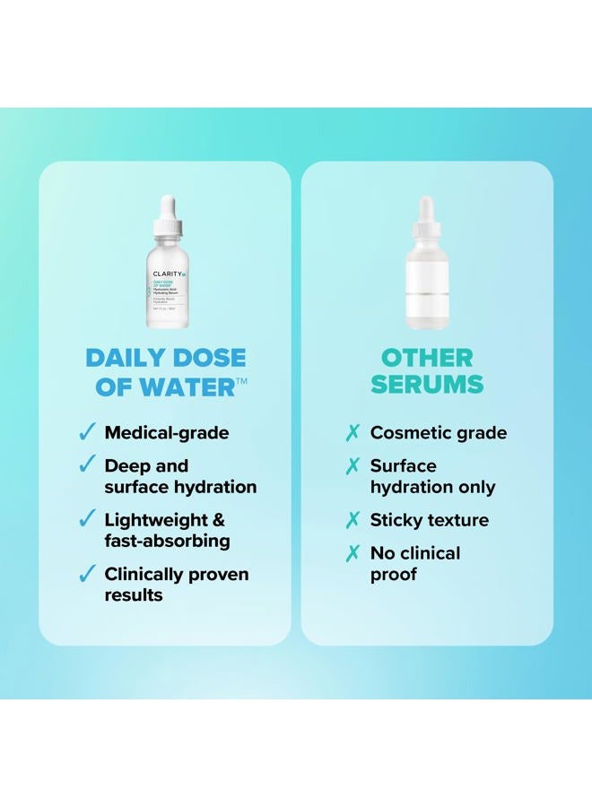 ClarityRx جرعة يومية من سيروم حمض الهيالورونيك المرطب، 1 أونصة سائلة - Image 4