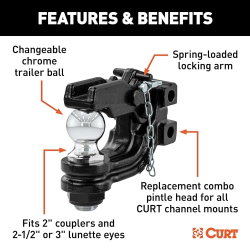 CURT 45919 Channel Mount Pintle Attachment with 2-Inch Ball, 10,000 lbs, Shank Required - Image 3