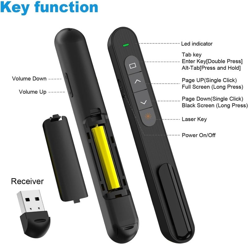 Presentation Clicker, Hyperlink Volume Control Wireless Presenter,PPT PowerPoint Clicker, RF 2.4GHz USB Presentation Remote Control PowerPoint Presentation Clicker for Keynote/PPT/Mac/PC - Image 5