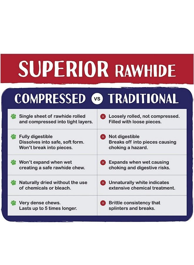 مجموعة من 250 جرام من أعواد المانشي بنكهة لحم الضأن + 6 قطع من عظام الجلد الخام مقاس 6 بوصات للكلاب (6 قطع من العظام مقاس 6 بوصات + 250 جرام من أعواد المضغ) - Image 2