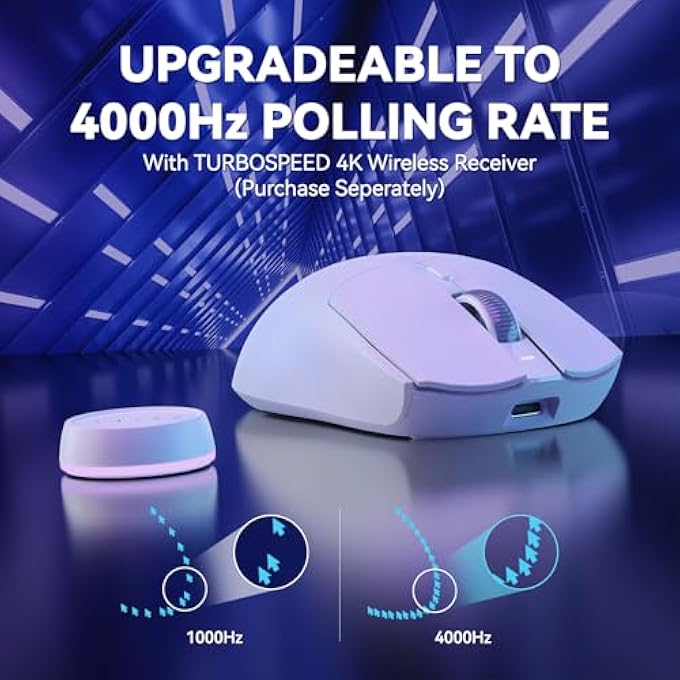 A-jazz فأرة ألعاب لاسلكية خفيفة للغاية AJAZZ AJ139PRO، مستشعر PAW3395، 26000 DPI، 4000HZ، فأرة ألعاب سلكية 2.4GHZ/USB C، 6 أزرار قابلة للبرمجة، عمر بطارية 700 ساعة، للكمبيوتر/ماك - أبيض - Image 3