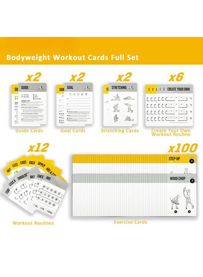 ELAORY Bodyweight & Dumbbell Workout Cards, Exercises Cards 100 Different Exercises and 24 Strength with Detailed Illustrations, Large Size 5" x 3.5" Fitness Cards for Women & Men - Image 3