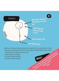 How to Pray  - Image 4