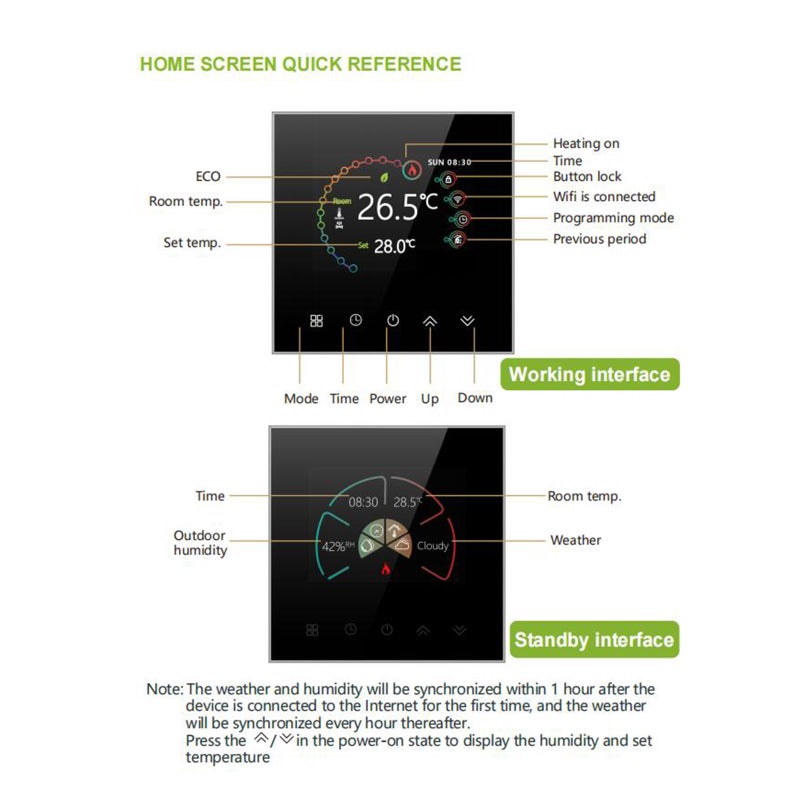 WiFi Smart Thermostat Temperature Controller Weekly Programmable Touch Control/ Mobile APP/ Voice Control Compatible with/Google Home, for Electric Floor Heating 16A - Image 5