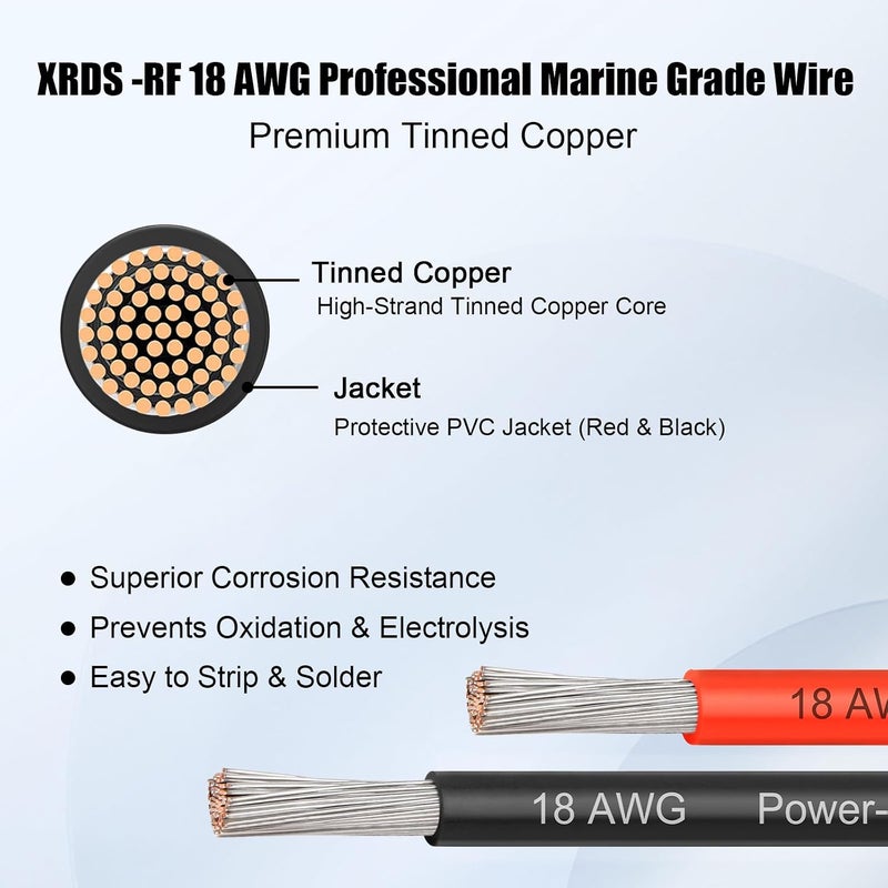XRDS -RF سلك بحري 18 AWG، 30 قدم أحمر و 30 قدم أسود كابل قارب نحاسي مطلي، سلك كهربائي بحري فائق المرونة 18 قياس للإشارات وأجهزة الاستشعار وإلكترونيات القارب ذات الجهد المنخفض - Image 2