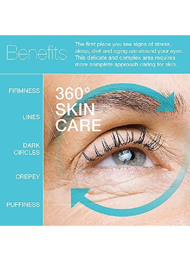 MD Complete by Dr. Brian Zelickson - Md Complete Total Eye Treatment ; Antiaging Hydrating Skin Renewal Eye Treatment ; With Peptides, Vitamins C & E And Hyaluronic Acid For Wrinkles, Fine Lines And Crows Feet 0.5 Fl Oz - Image 1