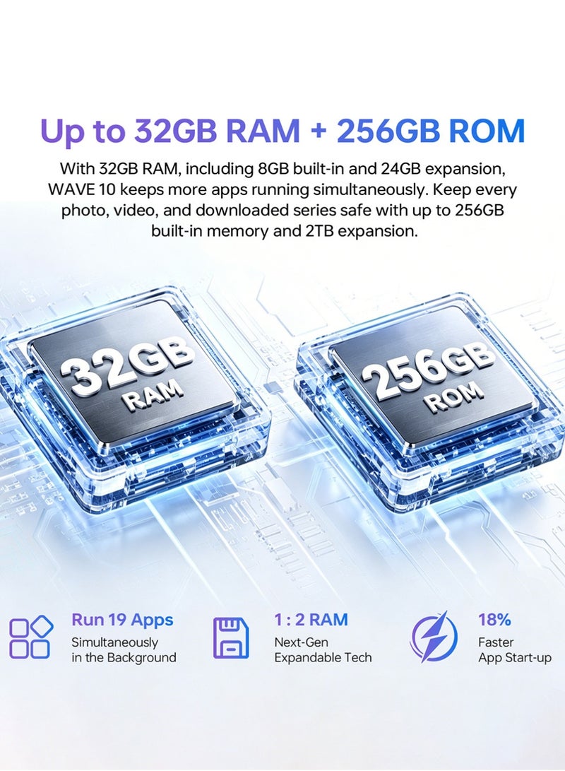 Blackview WAVE 10 Mobile Phone, 6.88 Inch 120Hz HD+ Screen, 8GB RAM 256GB ROM, 5000mAh Long Lasting Battery, 32MP Camera, Iris Blue - Image 2