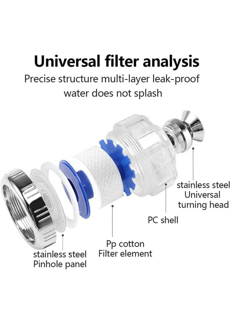 SYOSI Kitchen Faucet Aerator Sprayer Head Attachment Tap 360° Rotatable Pressurized Booster Easy to Wash Dishes Vegetables and Fruits 7x5.5cm - Image 4