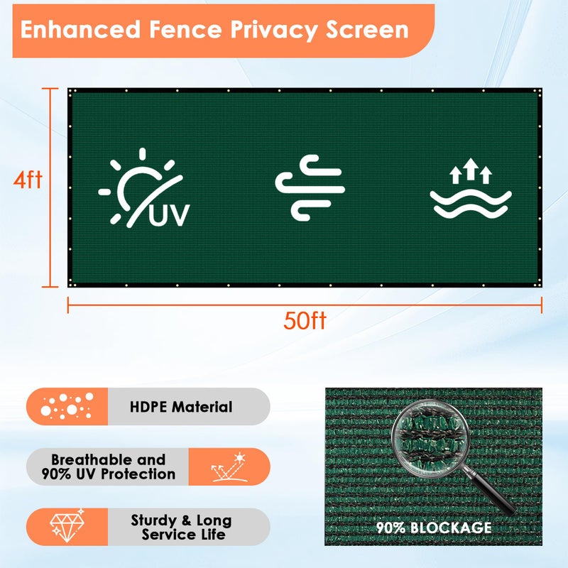 iCover شاشة خصوصية iCover 4x50 قدم، لوحات سياج خارجية، شبكة ظل حديقة، حاجز، تشمل روابط معززة وعيون نحاسية، أربطة سلكية، أخضر - Image 4