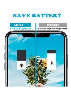 Exotic iPhone 15 Pro Max Privacy Screen Protector, High Quality 360 Degree Privacy  - Image 5