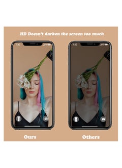 Exotic iPhone 15 Pro Max Privacy Screen Protector, High Quality 360 Degree Privacy  - Image 4