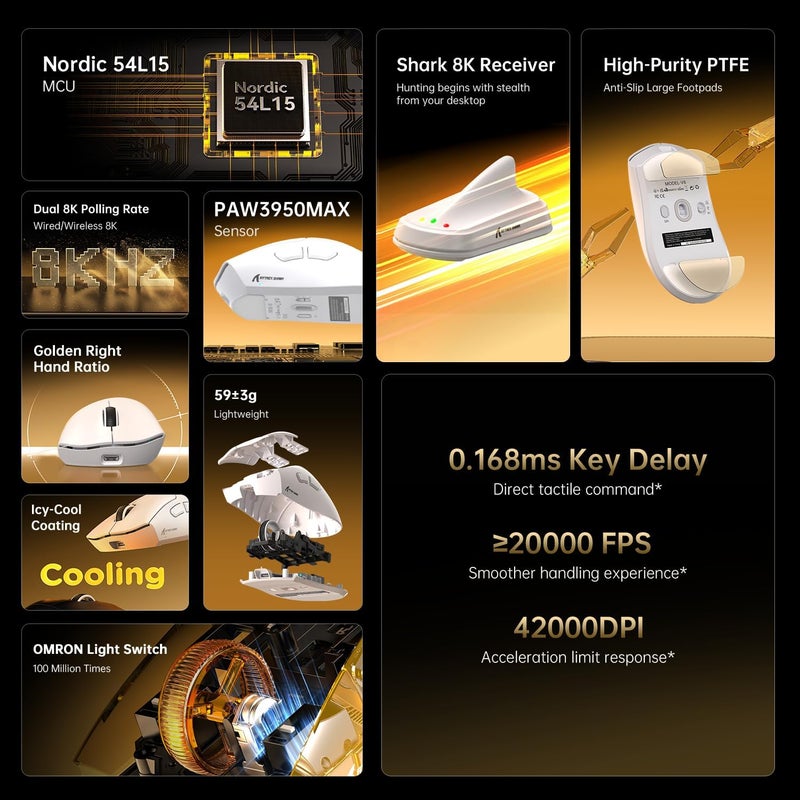 MAMBASNAKE فأرة ألعاب لاسلكية فائقة الخفة من مامبا سنيك أتاك شارك V8 مع استقصاء 8K، 42000 نقطة في البوصة، شريحة MCU نورديك 54L15، مستشعر PixArt 3950 ماكس - سلكي/بلوتوث/2.4 جيجاهرتز، بطارية تدوم 400 ساعة، قابلة للبرمجة لأجهزة الكمبيوتر وماك FPS (أبيض) - Image 2