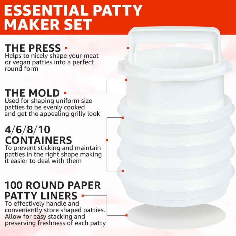 Mission Gallery Hamburger Press Patty Maker - 4 in1, Burger Mold, Patty Press, 6 Storage Containers, 100 Round Papers - Hamburger Patty Maker Tool for BBQ - Burger Shaper for Meat, Veggie Patties - Image 2