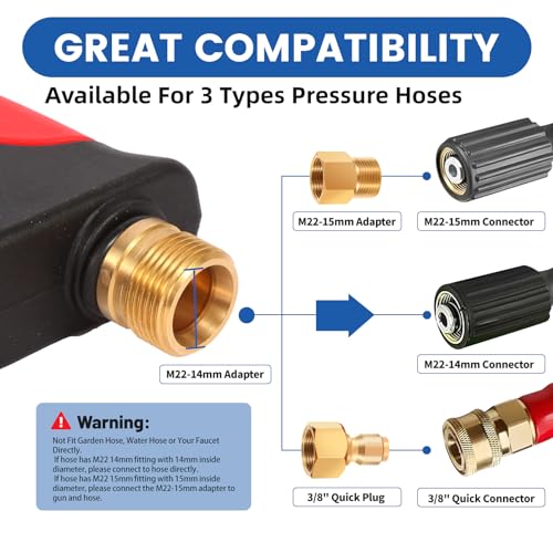 DUSICHIN Foam Cannon Short Pressure Washer Gun 1/4 Inch Quick Connector,Car Wash Foam Gun with 5 Pressure Washer Nozzle Tips 3/8'' Swivel Quick Connector,Additional Orifice Nozzle 1.04mm Car Washing - Image 2