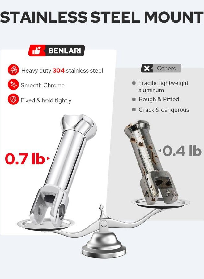 Benlari Passenger Foot Pegs Footpegs Footrest with Support Mounting Kit Stainless Steel Fit for Harley Davidson Softail 2018-2024 (Chrome) - Image 3