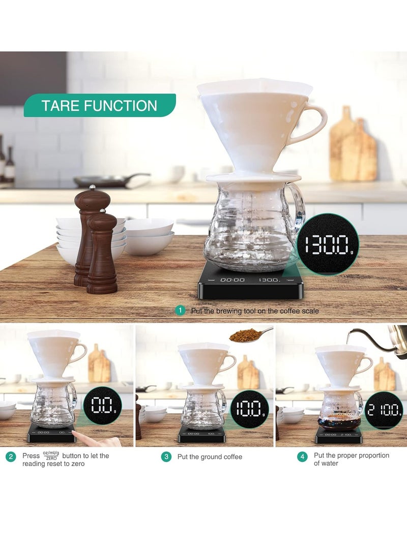 CIMIA - Smart Timing Coffee Scale with Type-C Charging, High Precision Coffee Scale(0.1g) LED Display, Espresso & Pour Over Coffee Scale, Kitchen Baking Scale for Home Brewing Coffee Scale, Kitchen Baking Scale for Home Brewing - Image 1