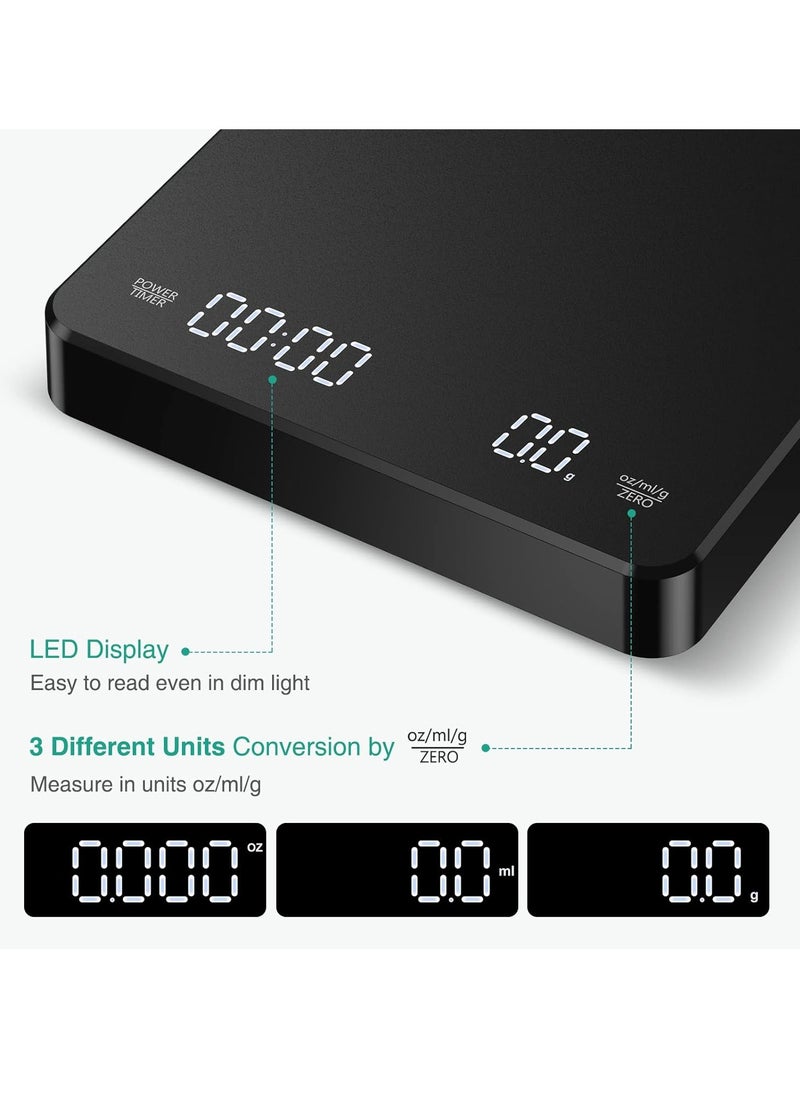CIMIA - Smart Timing Coffee Scale with Type-C Charging, High Precision Coffee Scale(0.1g) LED Display, Espresso & Pour Over Coffee Scale, Kitchen Baking Scale for Home Brewing Coffee Scale, Kitchen Baking Scale for Home Brewing - Image 1