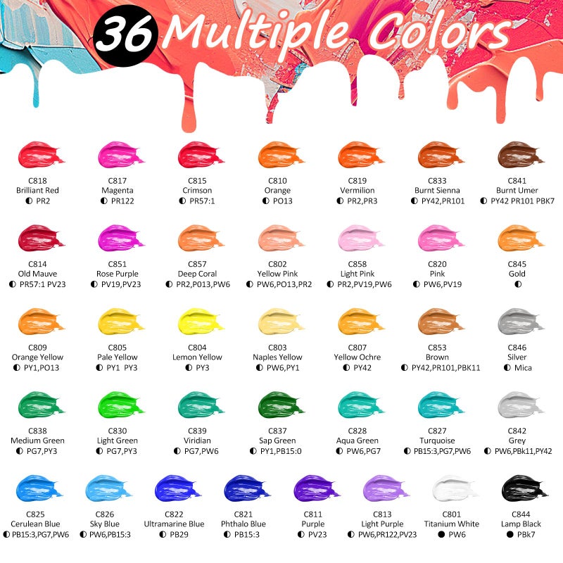 Caliart Acrylic Paint Set with 12 Brushes, 36 Colors (59ml, 2oz) Art Craft Paints Gifts for Artists Adults, Easter Basket Essentials Stuffers, Canvas Ceramic Wood Rock Painting Kit Art Supplies - Image 2