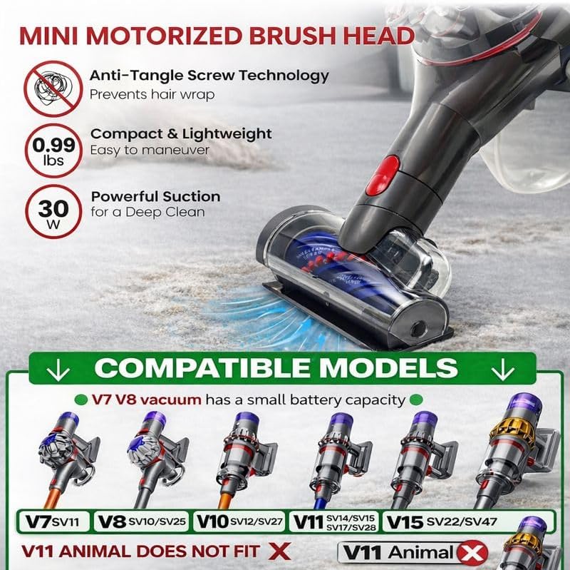 for Dyson V7 V8 V10 V11 V15 Vacuum Cleaners - Mini Motorized Brush Head - Pet Hair Removal Vacuum Attachment, Mini Hair Screw Tool for Carpeted Stairs, Couch Cushions, Upholstery & Car Carpet - Image 2