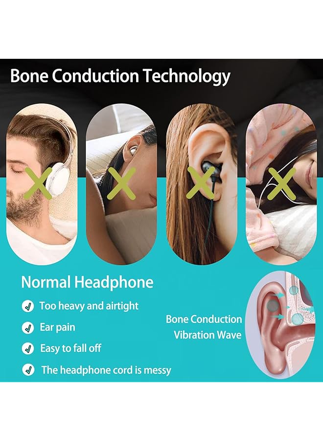 إيروريكس سماعة وسادة ستيريو توصيل العظام بلوتوث لاسلكية موسيقى سماعات نوم جهاز ضوضاء بيضاء للنوم الجانبي للبالغين والأطفال متوافق مع Ios Android Windows أبيض - Image 2