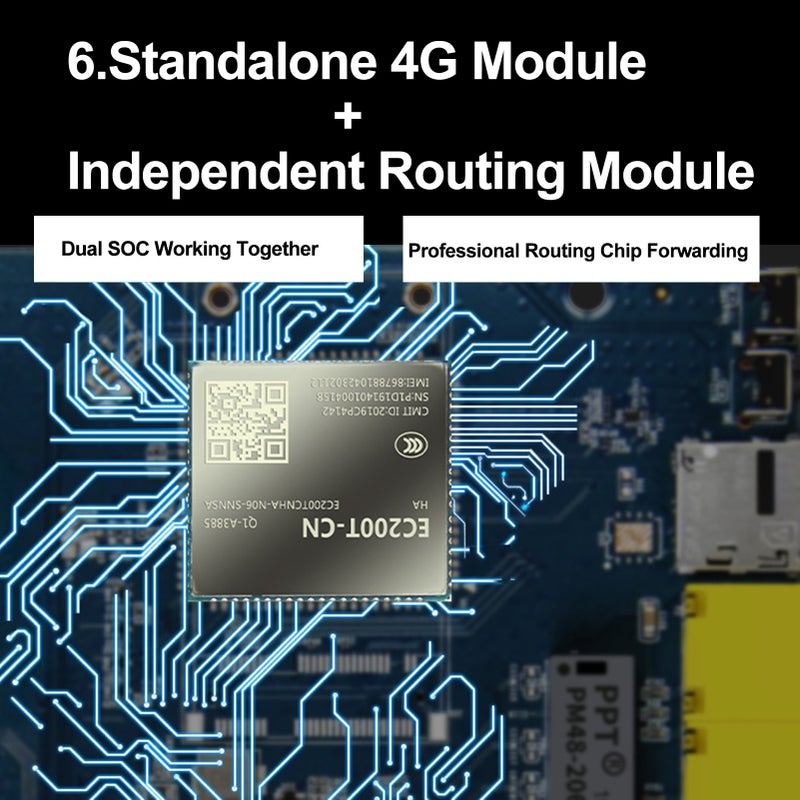 موجه إنترنت 4G LTE بمساحة لبطاقة SIM لفتح قفل مودم نقطة وصول محمولة وي فاي مع منفذ TypeC وشبكة لاسلكية 300 ميغابت في الثانية - Image 4