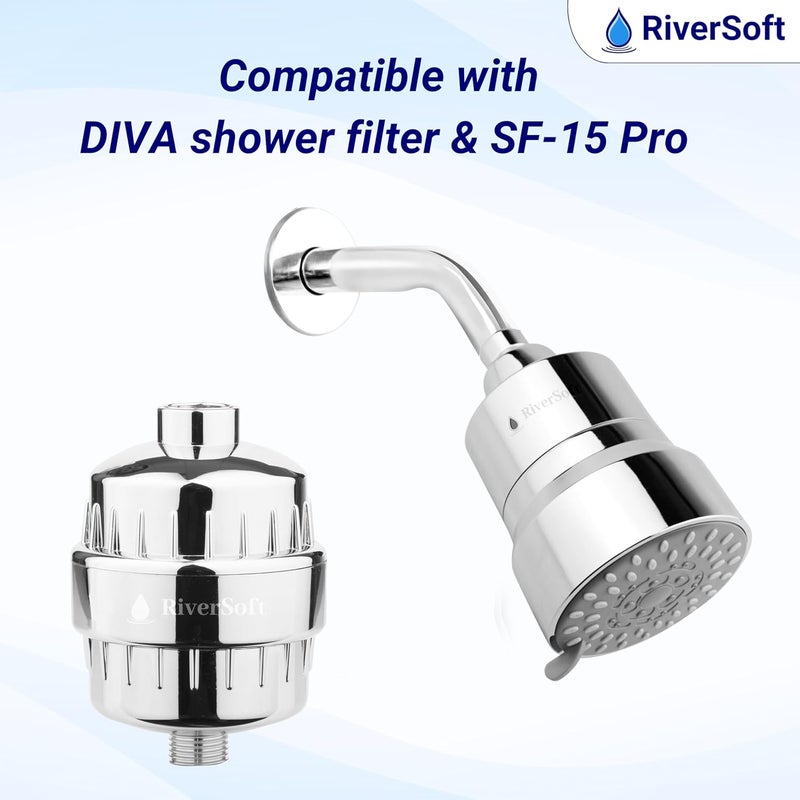 RiverSoft SFC-15 PRO Shower Filter Cartridge with 15 Stage | (PP, White, Pack of 2, Cartridge only) - Image 3