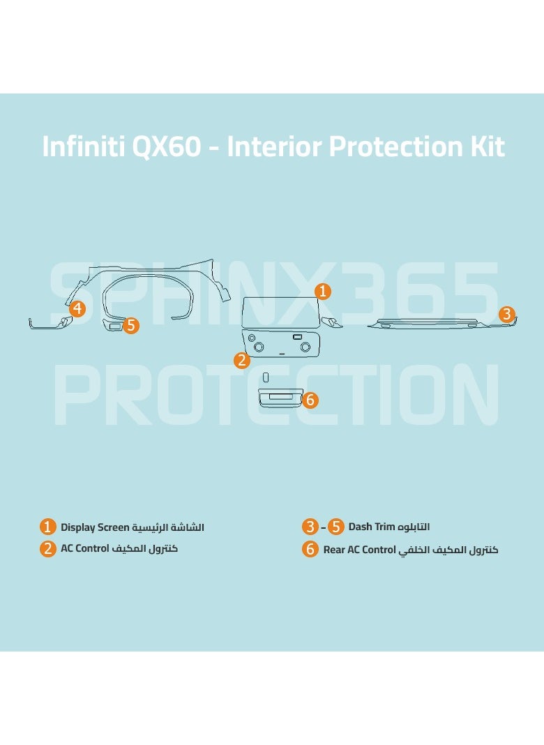 Sphinx365سفنكس سفنكس365 حماية داخلية انفينتي QX60 2017 شفاف TPU ، معالجة ذاتية ، مقاوم للخدش  - Image 3